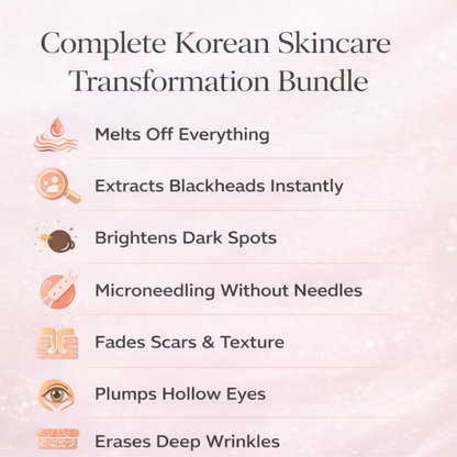 Radiant Blowout Routine Set (Official Brand)